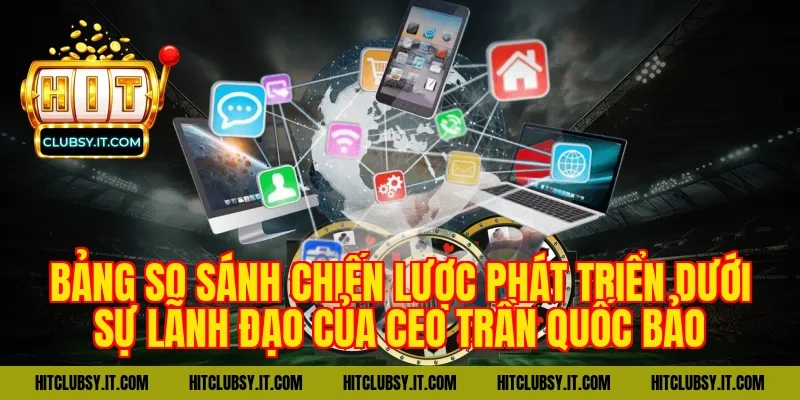 Bảng so sánh chiến lược phát triển dưới sự lãnh đạo của CEO Trần Quốc Bảo